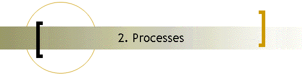 2. Processes